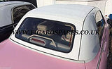 Nissan Figaro Roof top Canvas Kit